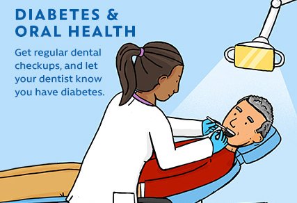 Diabetes and dental problems 1 Diabetes and dental problems